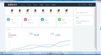 二、 挖掘长尾关键词的技巧