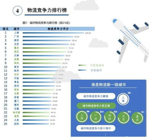 十三、合规性操作的重要性