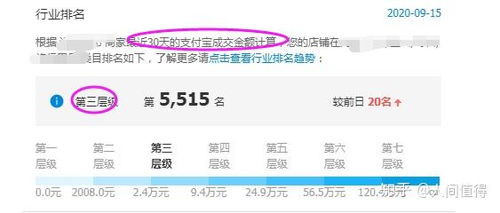 一、 层级与流量的关联解析