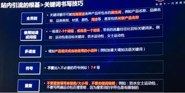 2. ASIN狙击神器：