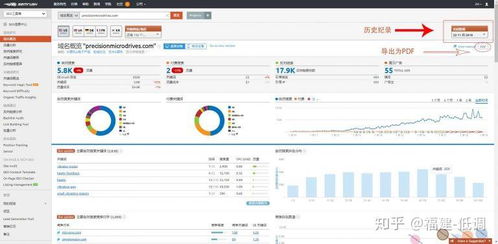 品牌监控与公关的专业服务