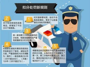 二、 宝贝上架后频繁编辑