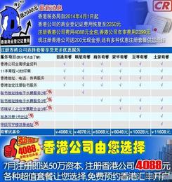 五、选择合适的代理机构与税收优惠政策