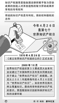 一、 Etsy平台对知识产权保护的严格态度