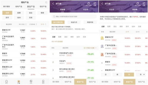 产品多样性：避免单一爆款与真实评价