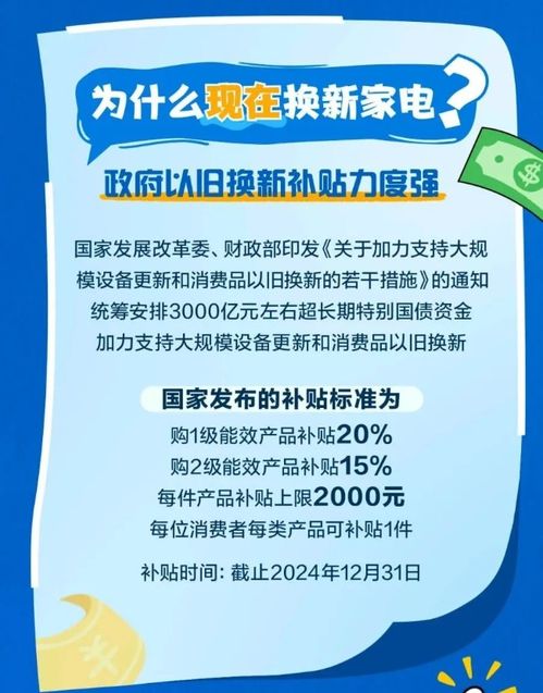 优惠活动与补贴政策