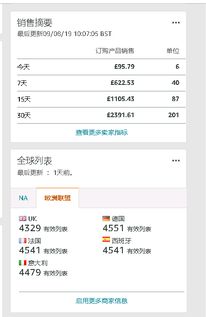 五、亚马逊策略：利用平台资源维护自身权益