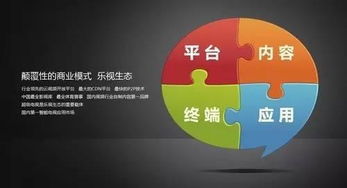 二、 活动目标与策划