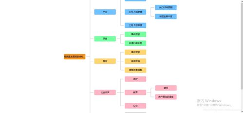 多系统数据协同：包裹状态跨越信息平台的节点对应