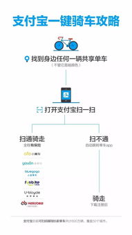 4. 等待公司审核， 核过以后即可领取相应的保险金