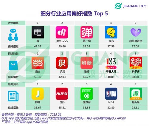 独立站的支付体系和购物氛围