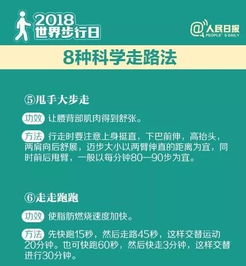 关注平台公告， 提升运营Neng力