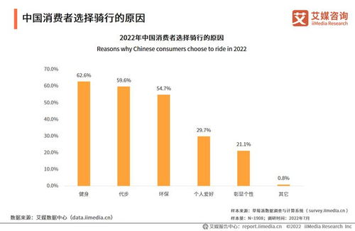 二、 消费者画像与个性化定价策略