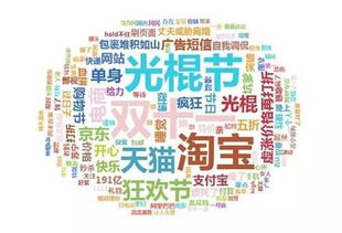 一、 双11淘宝打折力度分析