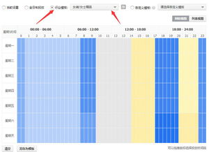 一、 淘宝直通车时间段设置技巧解析