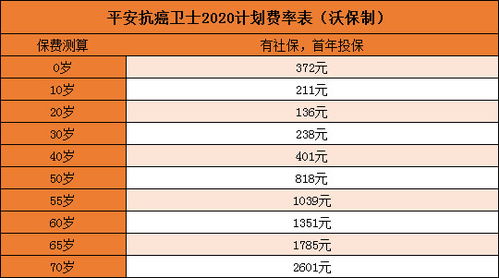 二、 淘宝补单的常见方式与费用