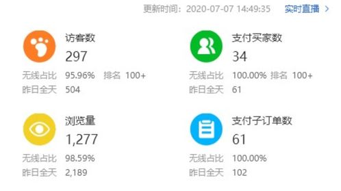 八、 直播带货，降低成本，提高转化率