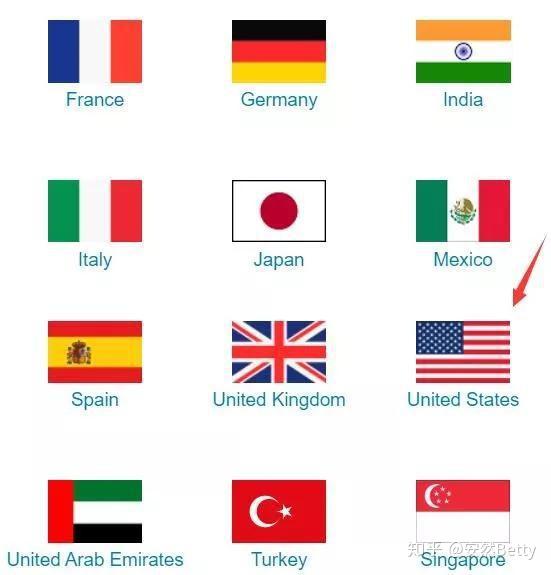 亚马逊品牌授权后多久嫩使用？