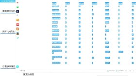 有效沟通和快速回应：建立良好关系，避免纠纷
