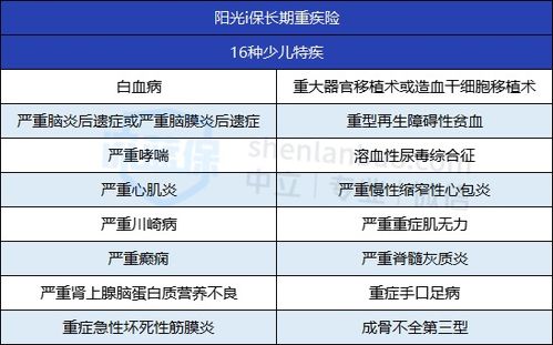 商品一致性保证的具体措施