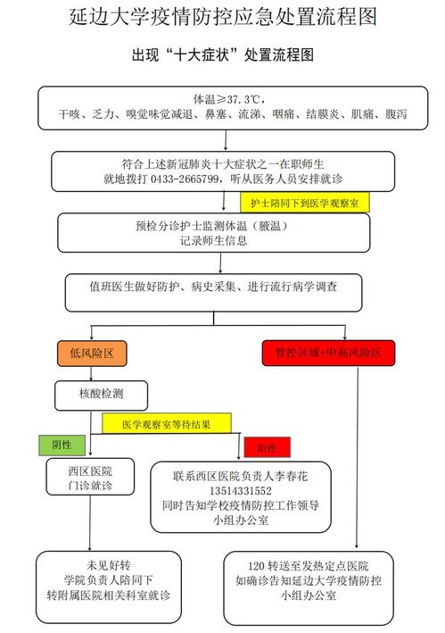 一、 退单遗失后的紧急应对