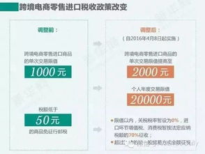 京东国际免税优惠措施