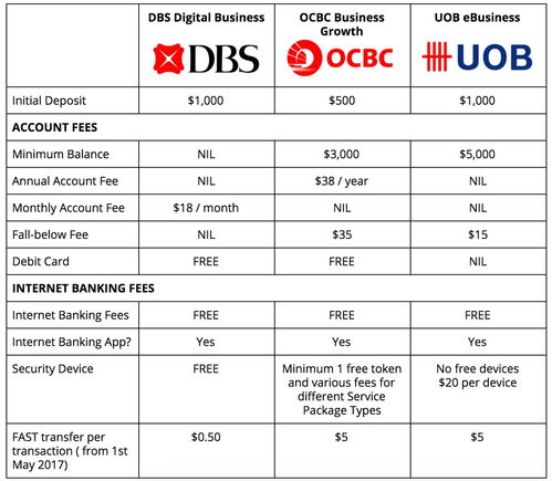 数据平安成为关注焦点