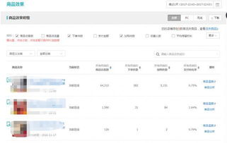 五、案例分析：安dou实例