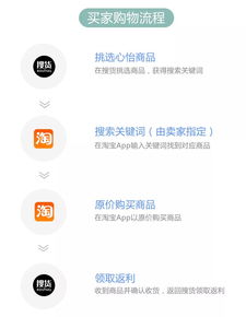 三、淘宝客推广的优势与效果分析