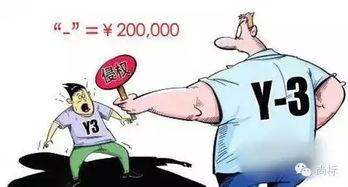 二、商标侵权赔偿金额的计算方法