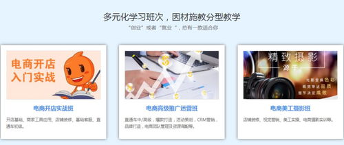 六、标题优化的重要性