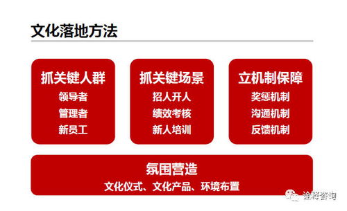二、 天猫协同工单的创建步骤详解