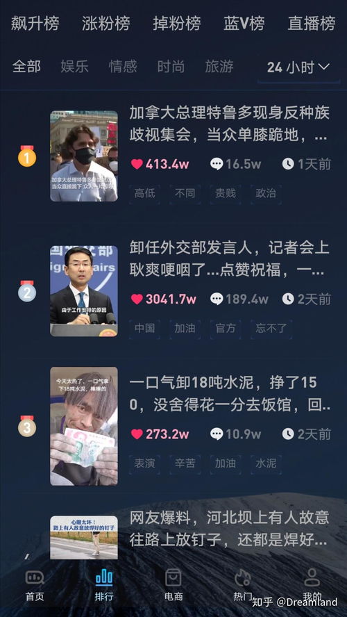 提高作品的质量是提高播放量的首要条件。