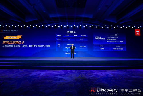 2. 商品溯源体系