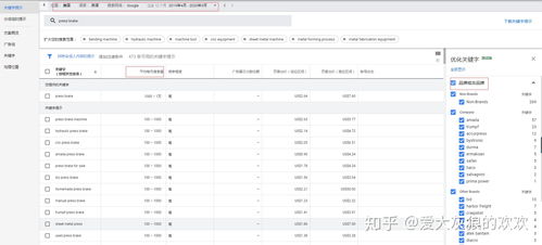 三、 GoogleKeywordPlanner：谷歌官方的SEO利器