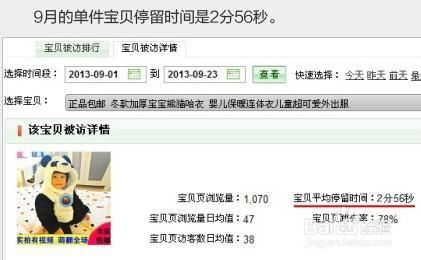 二、 收藏与加购对宝贝的影响