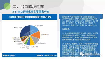 选品测试的重要性