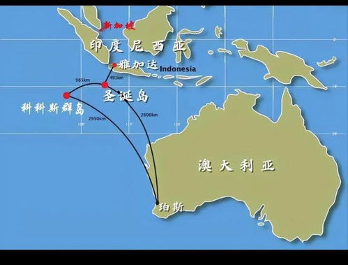 环境保护与平安规定