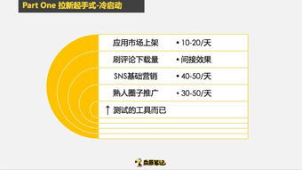 四、 避免诱导消费者误导行为