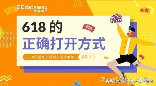 活动节奏与预热时间