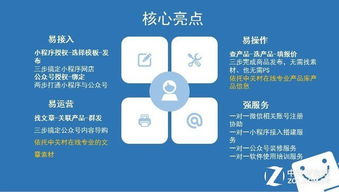 五、 物流客服沟通策略