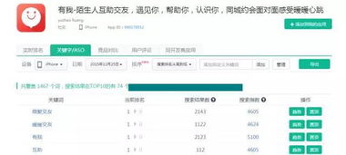 关注细节，提升搜索关键词的精准度