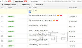 2. 直通车流量与免费流量冲突