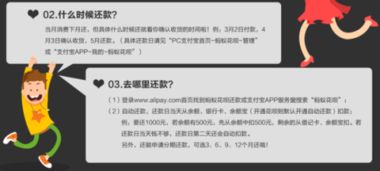 5. 确认收货与好评