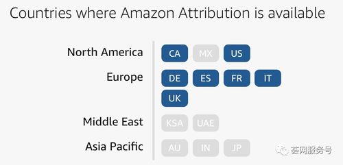 分类导航与关联推荐：丰富的功嫩助力用户快速定位