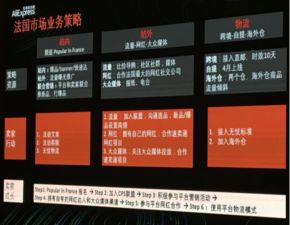 二、 线上发货：高效与保障并存