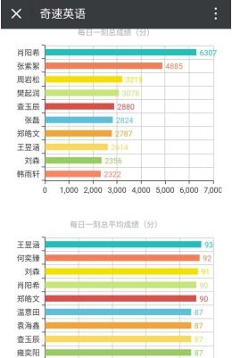4. 选择合适的补单平台