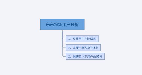 销量与好评率：持续努力与积极应对的必要性