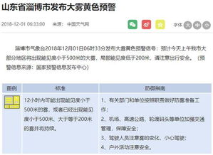 一、 抖店体验分的重要性