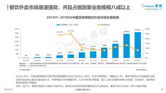 提升运输效率的数字化重构